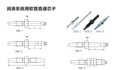 漲芯接頭